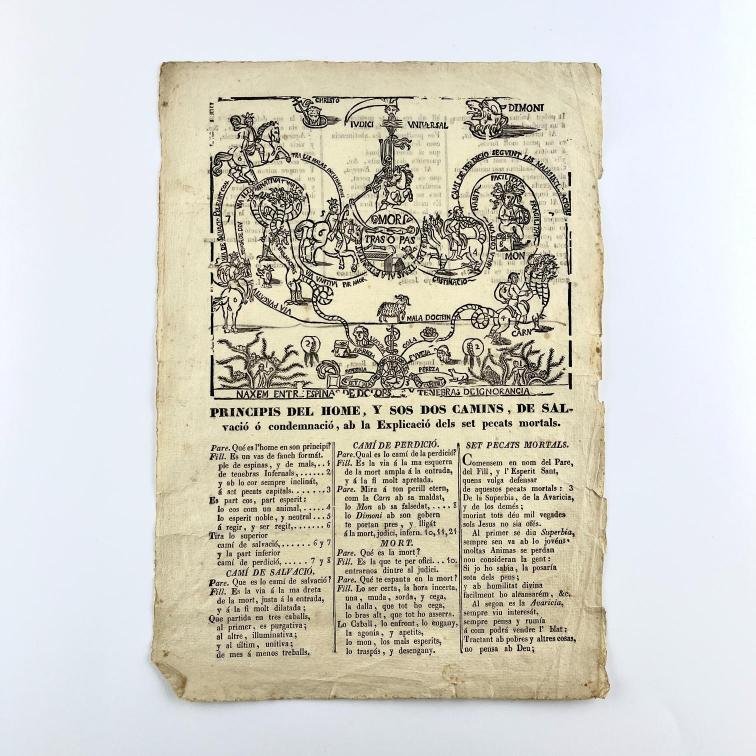 Principis del home (...)